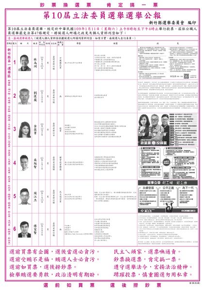 檔案:2020年立法委員選舉新竹縣第1選舉區.jpg