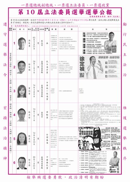 檔案:2020年立法委員選舉苗栗縣第2選舉區.jpg