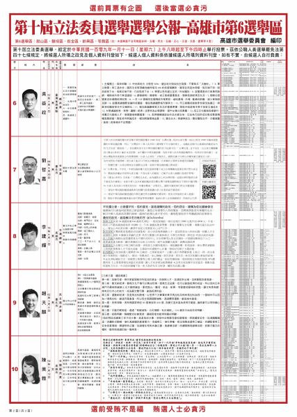 檔案:2020年立法委員選舉高雄市第6選舉區p2.jpg