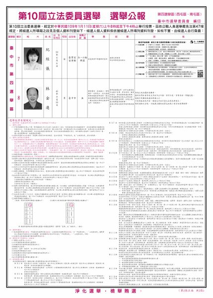 檔案:2020年立法委員選舉臺中市第4選舉區p2.jpg