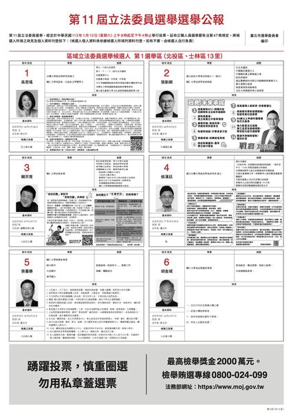 檔案:2024年立法委員選舉臺北市第1選舉區.jpg
