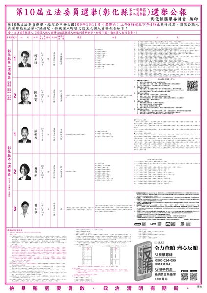 檔案:2020年立法委員選舉彰化縣第1選舉區.jpg