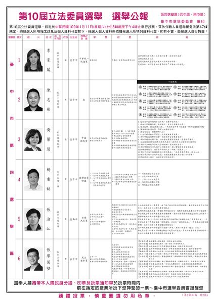 檔案:2020年立法委員選舉臺中市第4選舉區.jpg