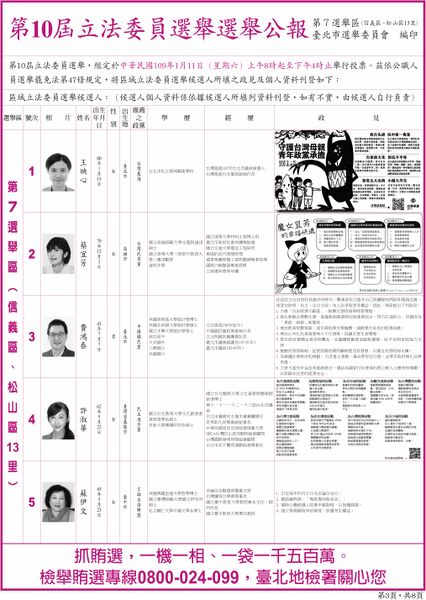 檔案:2020年立法委員選舉臺北市第7選舉區.jpg