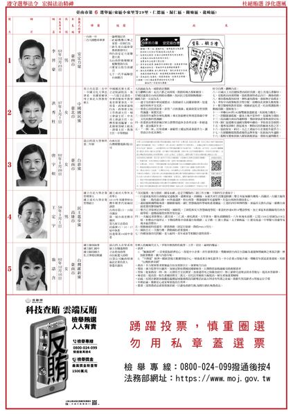 檔案:2020年立法委員選舉臺南市第6選舉區.jpg