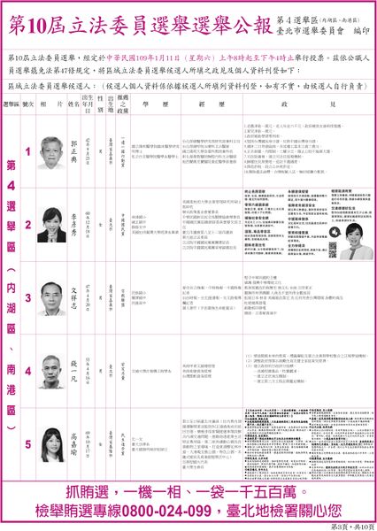 檔案:2020年立法委員選舉臺北市第4選舉區.jpg