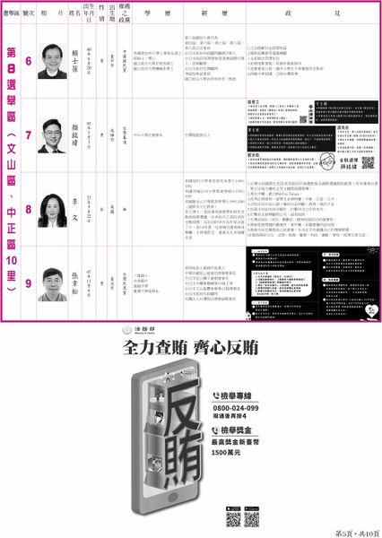 檔案:2020年立法委員選舉臺北市第8選舉區p2.jpg