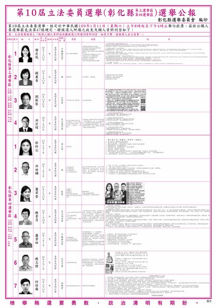 檔案:2020年立法委員選舉彰化縣第3-4選舉區.jpg