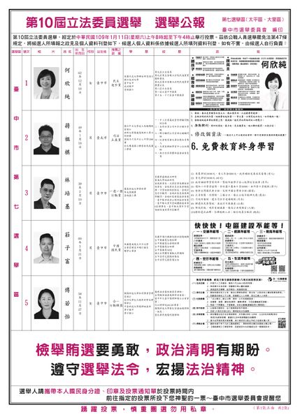 檔案:2020年立法委員選舉臺中市第7選舉區.jpg