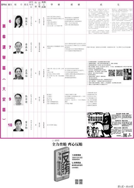檔案:2020年立法委員選舉臺北市第6選舉區p2.jpg