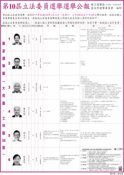 檔案:2020年立法委員選舉臺北市第2選舉區.jpg