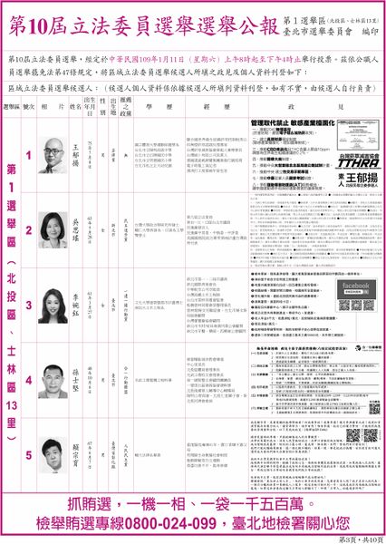 檔案:2020年立法委員選舉臺北市第1選舉區.jpg