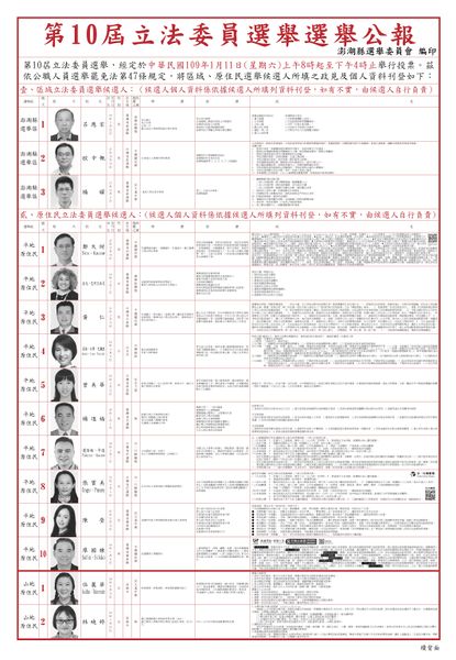檔案:2020年立法委員選舉澎湖縣選舉區.jpg