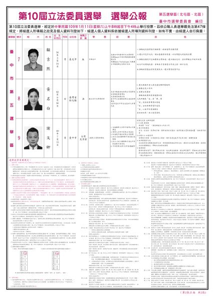 檔案:2020年立法委員選舉臺中市第5選舉區p2.jpg