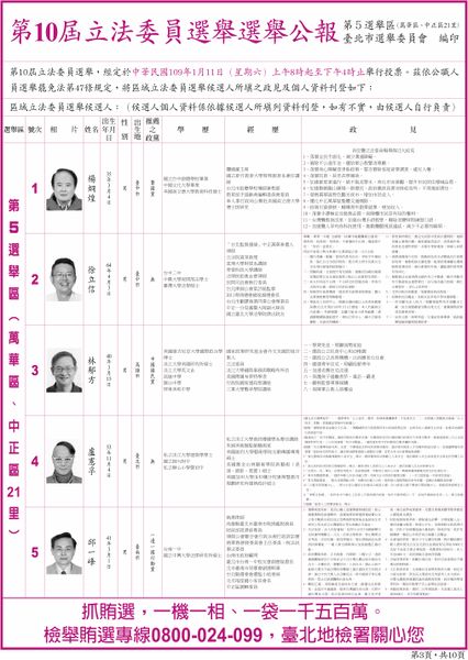 檔案:2020年立法委員選舉臺北市第5選舉區.jpg