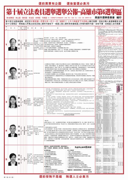 檔案:2020年立法委員選舉高雄市第6選舉區.jpg