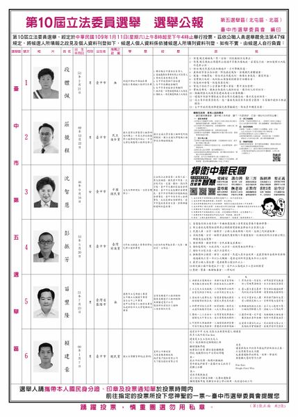 檔案:2020年立法委員選舉臺中市第5選舉區.jpg