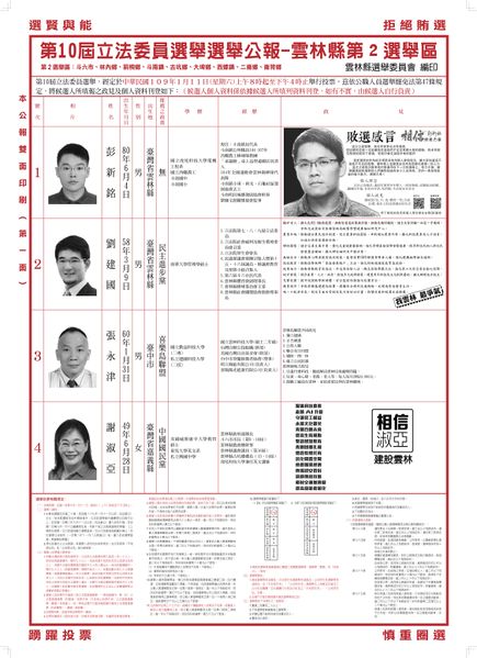 檔案:2020年立法委員選舉雲林縣第2選舉區.jpg