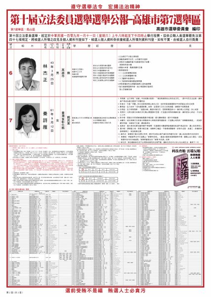 檔案:2020年立法委員選舉高雄市第7選舉區p2.jpg