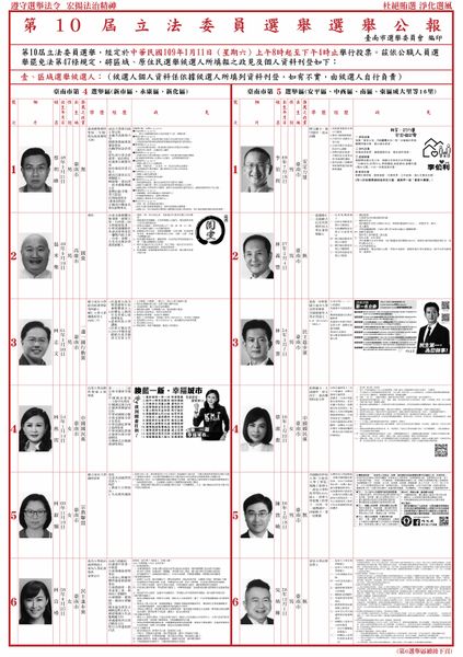 檔案:2020年立法委員選舉臺南市第4-5選舉區.jpg