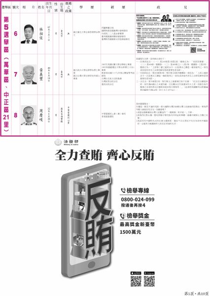 檔案:2020年立法委員選舉臺北市第5選舉區p2.jpg