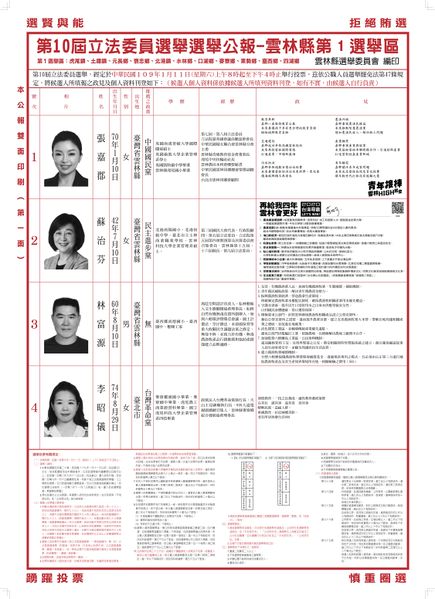 檔案:2020年立法委員選舉雲林縣第1選舉區.jpg