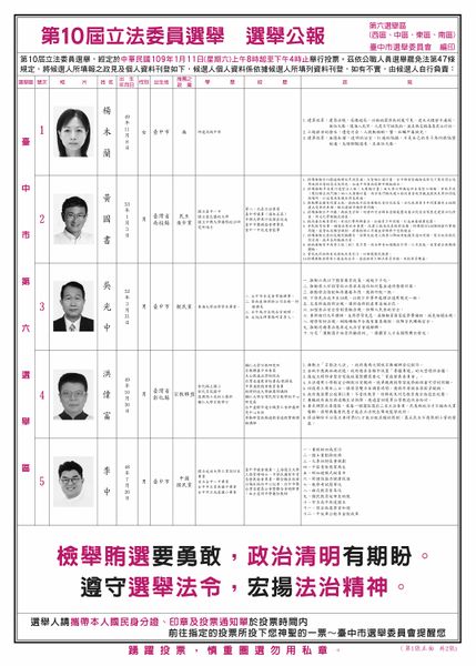 檔案:2020年立法委員選舉臺中市第6選舉區.jpg